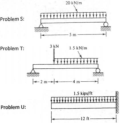 1757_determine the external reactions13.png